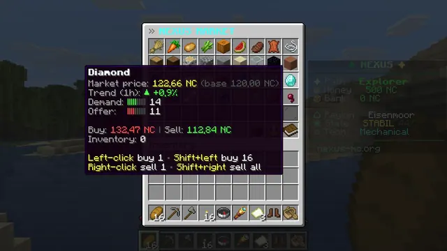 The NEXUS MARKET